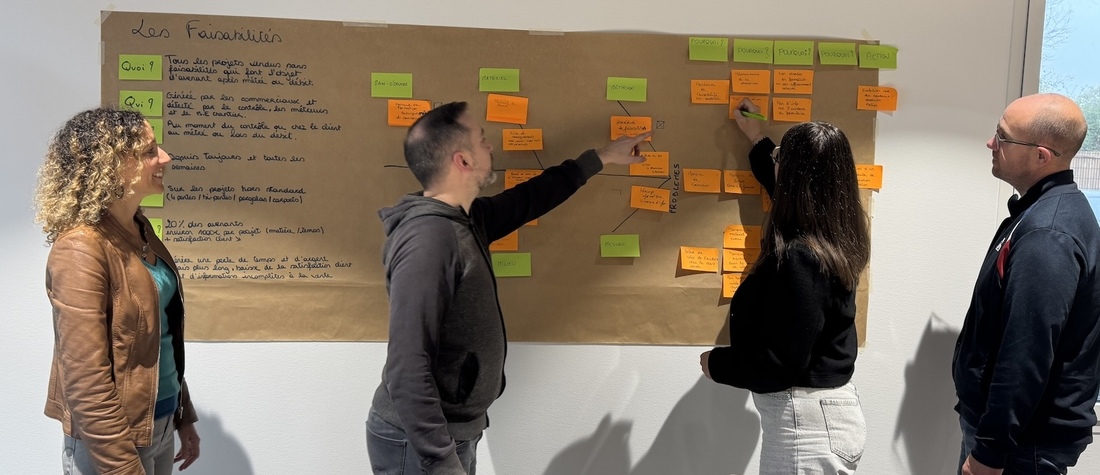 Atelier de formation Lean : une équipe travaille devant un board d'analyse des faisabilités